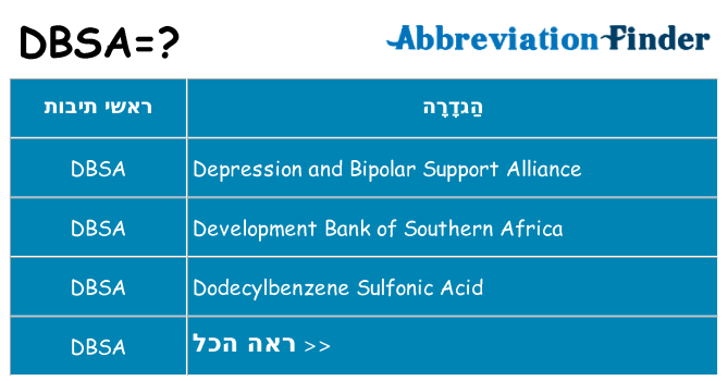 מה הפירוש dbsa