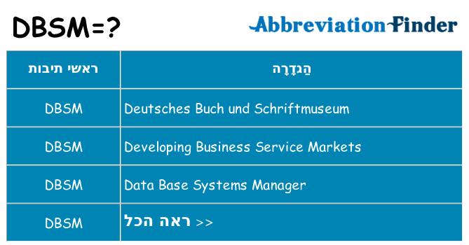 מה הפירוש dbsm