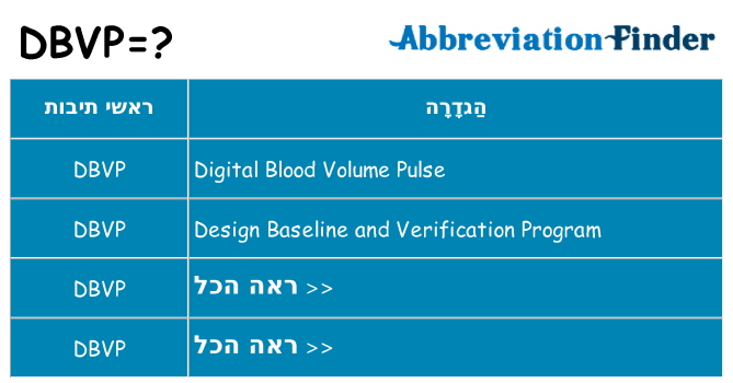 מה הפירוש dbvp