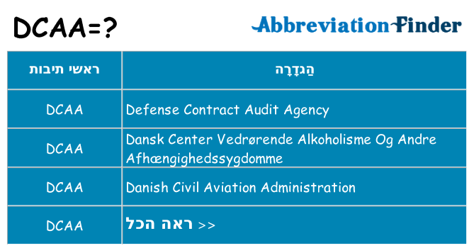מה הפירוש dcaa