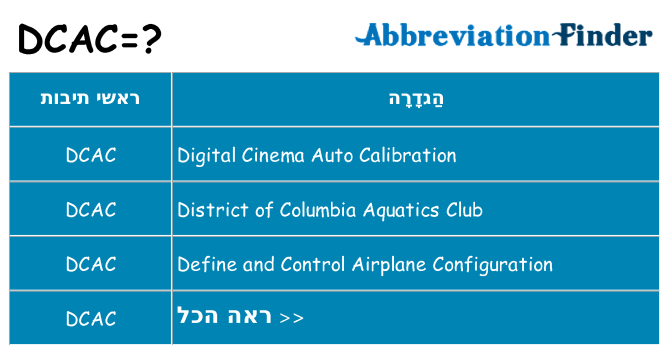 מה הפירוש dcac