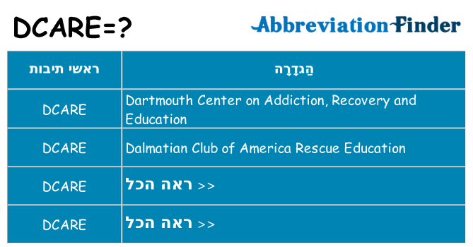 מה הפירוש dcare
