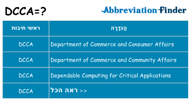 מה הפירוש dcca