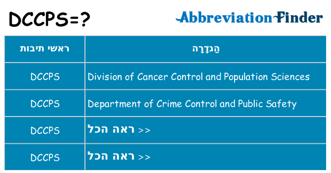 מה הפירוש dccps