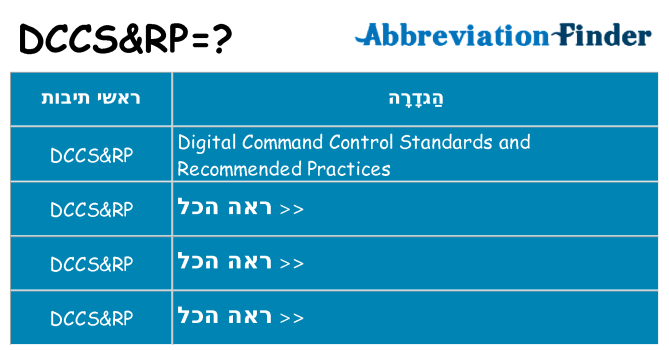 מה הפירוש dccsrp