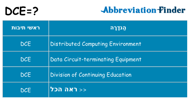 מה הפירוש dce