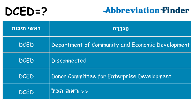 מה הפירוש dced