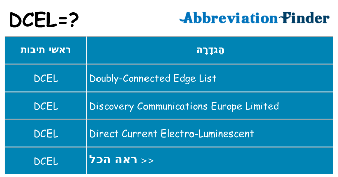 מה הפירוש dcel