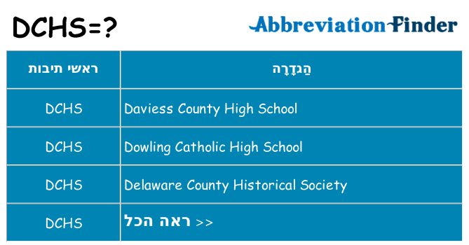 מה הפירוש dchs