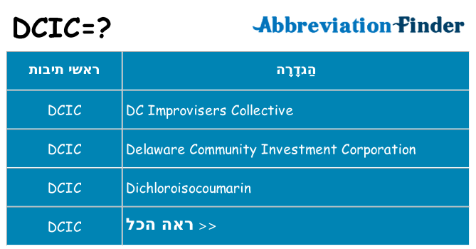 מה הפירוש dcic