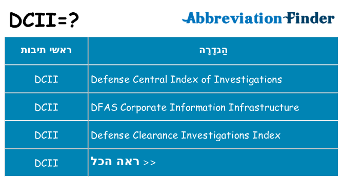 מה הפירוש dcii