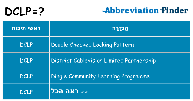 מה הפירוש dclp