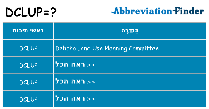 מה הפירוש dclup