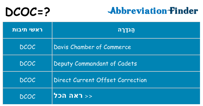 מה הפירוש dcoc