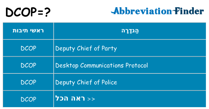 מה הפירוש dcop
