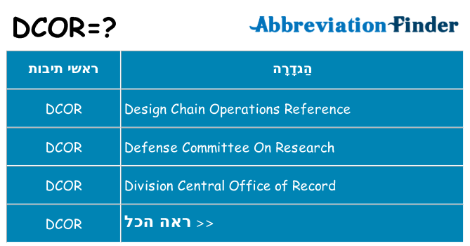 מה הפירוש dcor