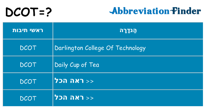 מה הפירוש dcot