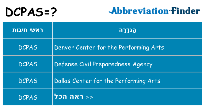 מה הפירוש dcpas
