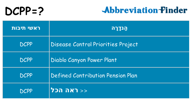 מה הפירוש dcpp