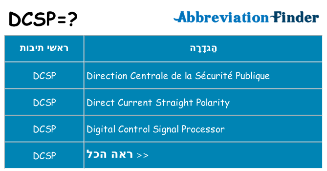 מה הפירוש dcsp