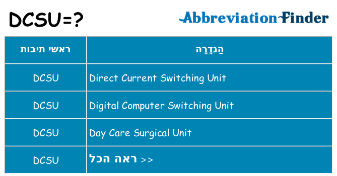 מה הפירוש dcsu