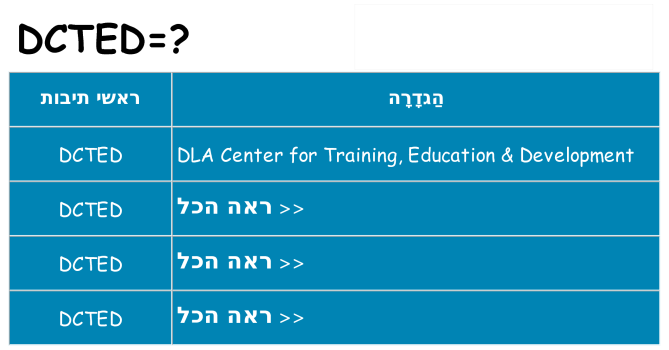מה הפירוש dcted
