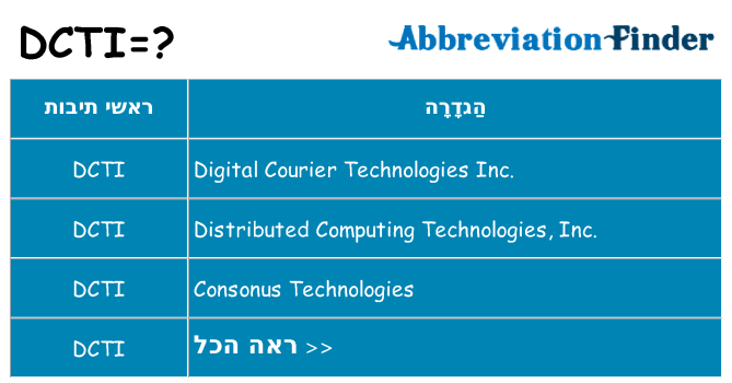 מה הפירוש dcti