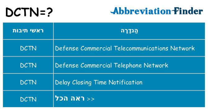 מה הפירוש dctn