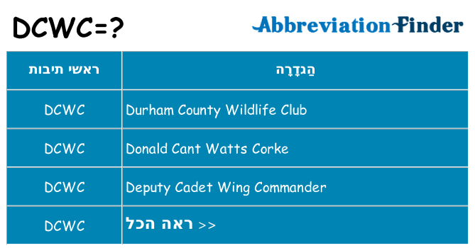 מה הפירוש dcwc