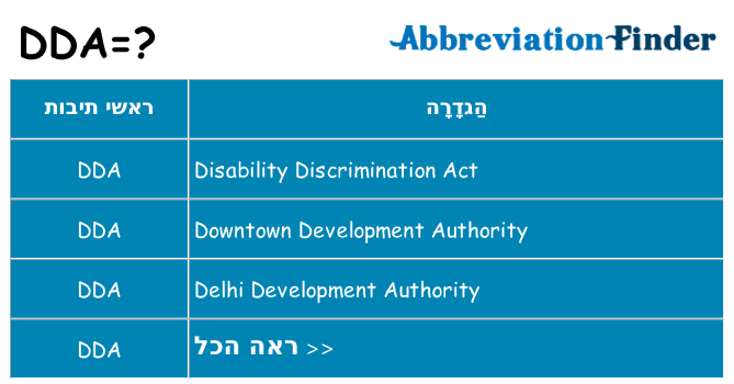 מה הפירוש dda