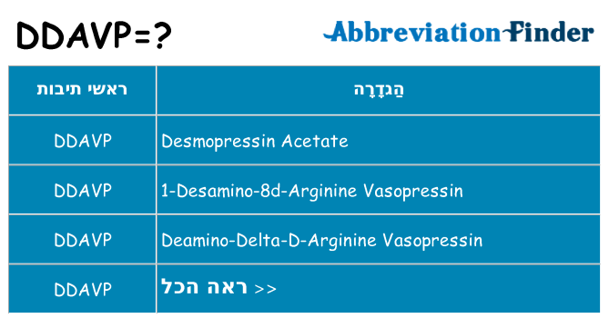מה הפירוש ddavp