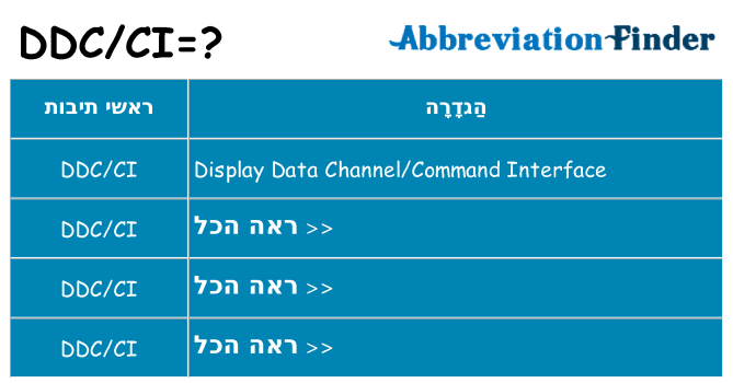 מה הפירוש ddcci