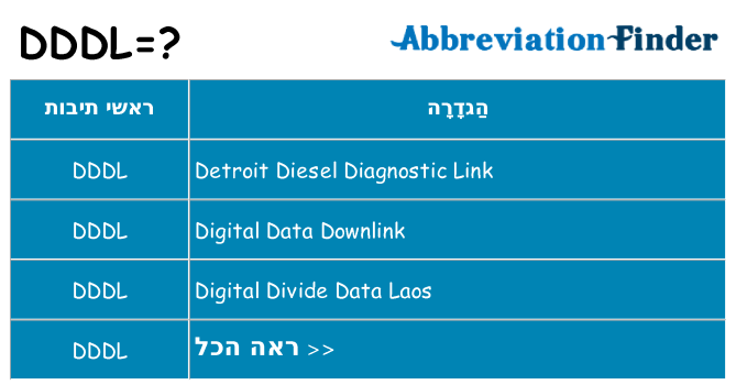 מה הפירוש dddl