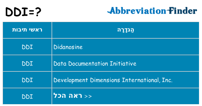 מה הפירוש ddi