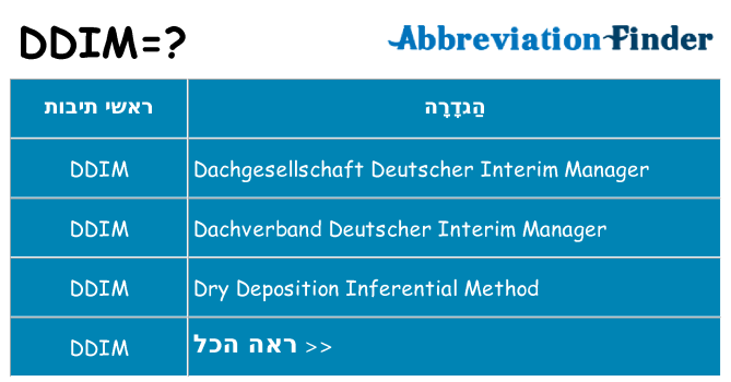 מה הפירוש ddim