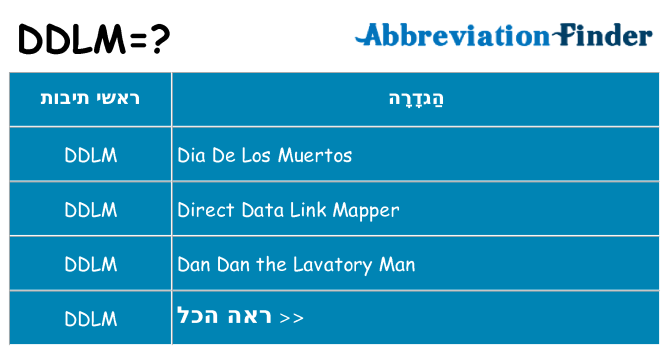 מה הפירוש ddlm