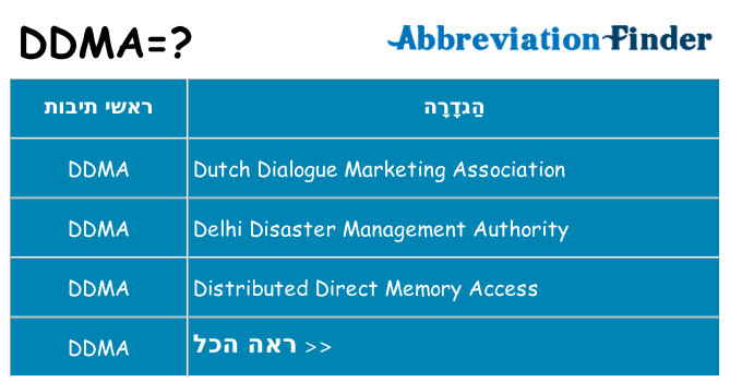 מה הפירוש ddma