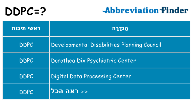 מה הפירוש ddpc