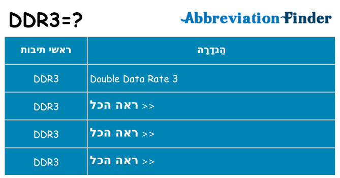 מה הפירוש ddr3