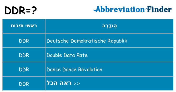 מה הפירוש ddr