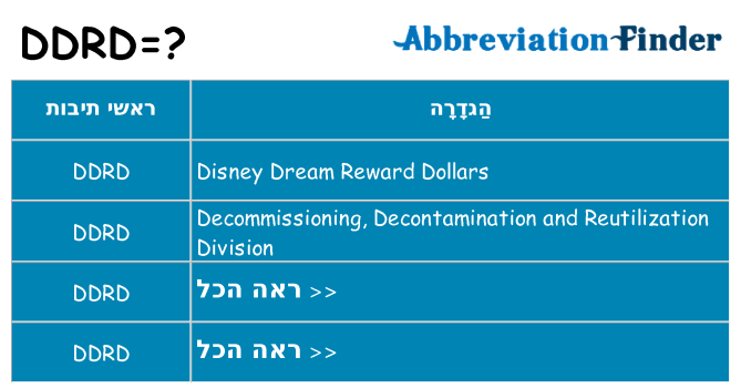 מה הפירוש ddrd