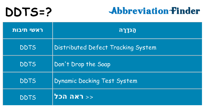 מה הפירוש ddts