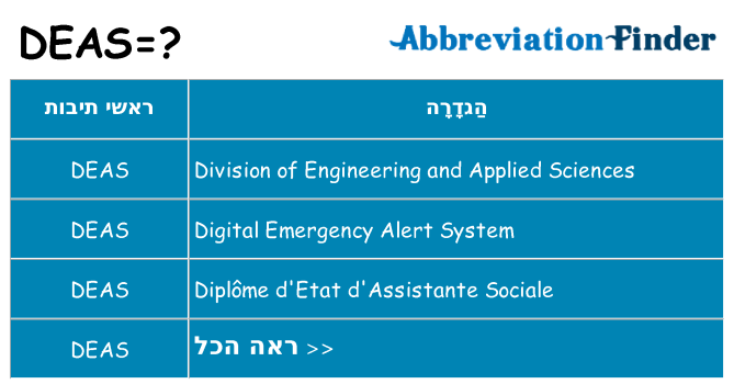 מה הפירוש deas