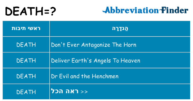 מה הפירוש death