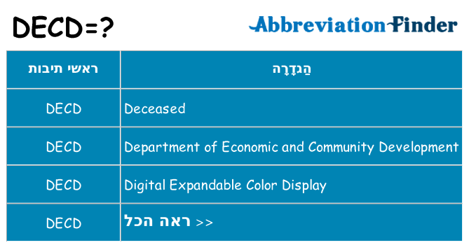 מה הפירוש decd