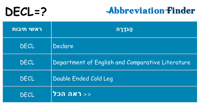 מה הפירוש decl