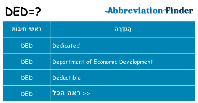 מה הפירוש ded