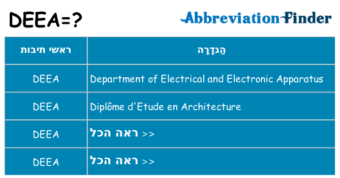 מה הפירוש deea