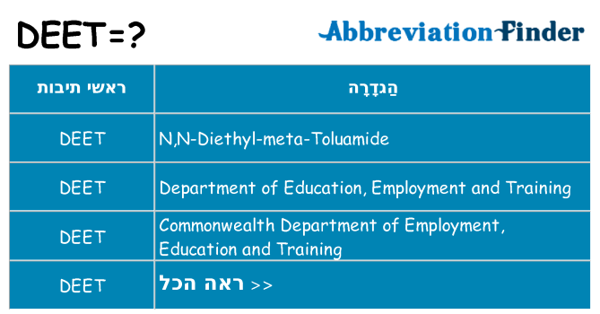 מה הפירוש deet