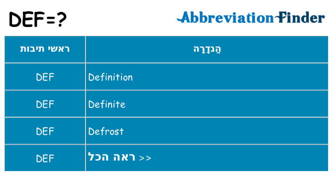 מה הפירוש def